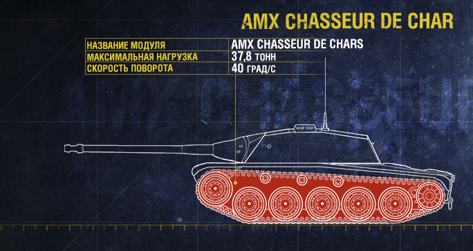 amx_chasseur_de_chars_chassis