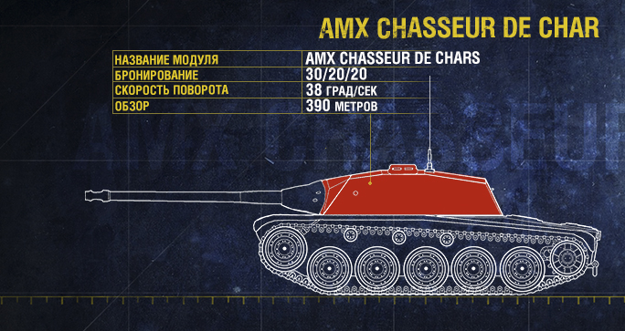 amx_chasseur_de_chars_turret